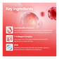 MEDIPEEL+(MDP+) Red Lacto Collagen Clear Foam Cleanser 2.0 (120ml)