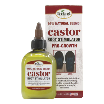 Difeel Castor Root Stimulator bottle and packaging on a white background